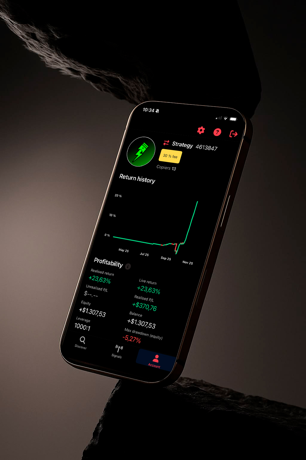 Mockup del Profit Madness Copy operando en cuenta Axi/Bybit